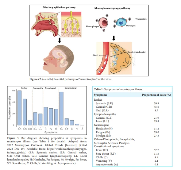 herba cistanches side effects